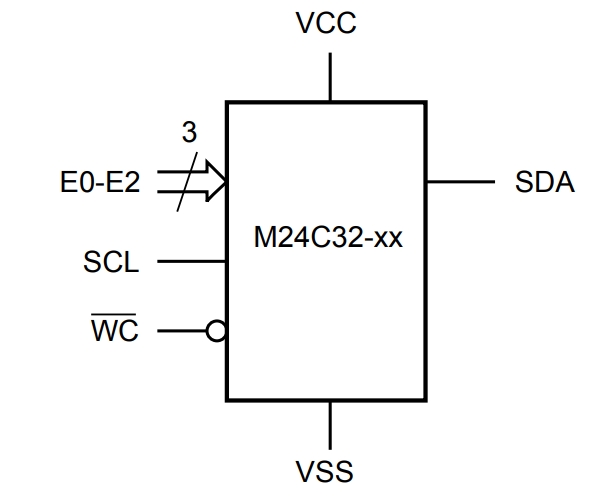 M24C32S-FCU6T T